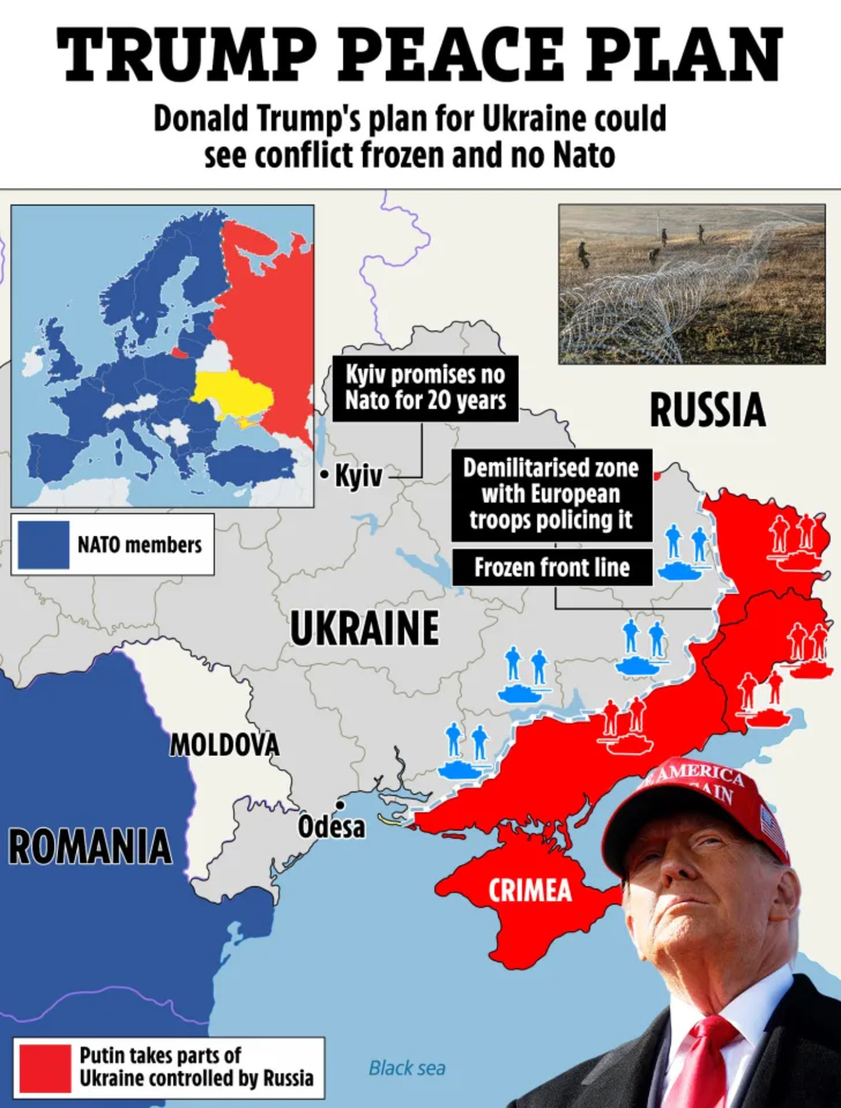 Der “Friedensplan” von US-Präsident Trump ist ein Ausverkauf der Ukraine an den russischen Aggressor. Foto: the-sun.com