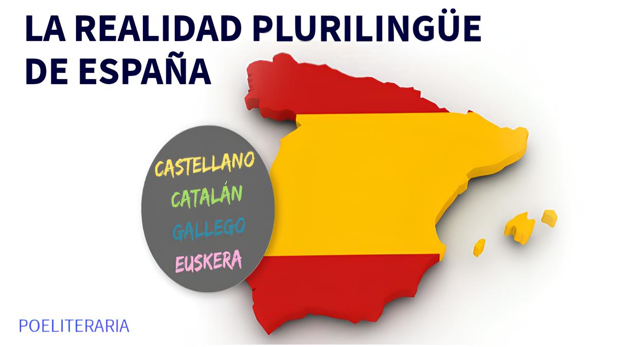 Die spanische Regierung macht die staatsweite Mehrsprachigkeit zur Pflicht. Foto: view.genially.com